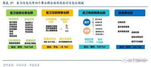 (家电维修的意义)电脑维修家电优酷： 深度剖析家电维修行业的重要性与优势