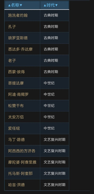 三肖三码中特网|探寻城市中的隐秘美景_FHD款.9.609