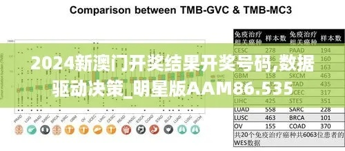 新澳门期期必中30码|探讨2024年的新方法与趋势_forest最新版.4.377