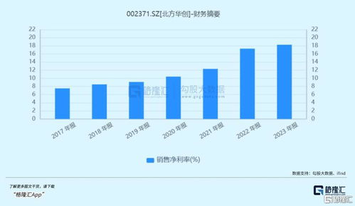 2024年港彩开奖结果|新趋势下的投资攻略与机遇_进修版.1.437