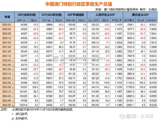 2024澳门开奖结果记录查询|探索新兴市场投资趋势_国行款.1.692