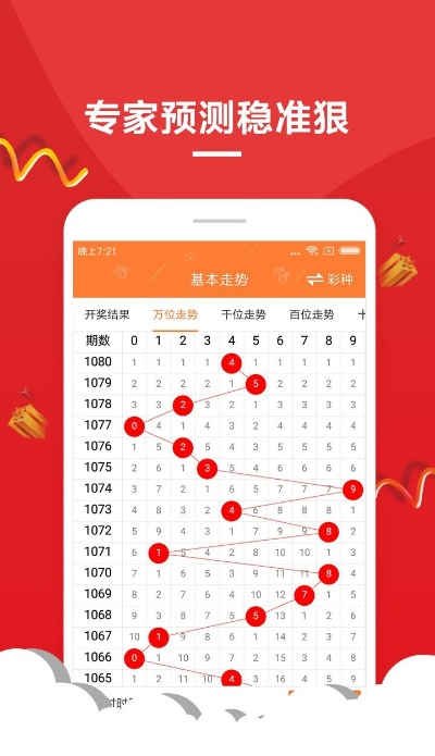 澳门六开彩天天开奖记录澳门|详细数据解释落实_激发版.2.501