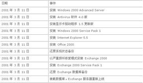 2024新奥历史开奖记录81期|解析当前问题的最新解答_探索集.6.585