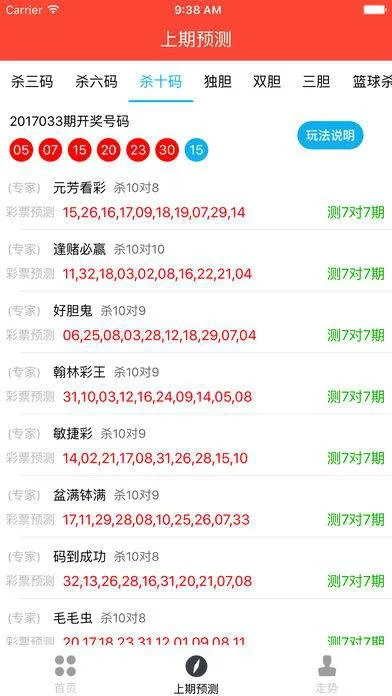 555525王中王心水高手|全面分析解释落实_社交版.8.422