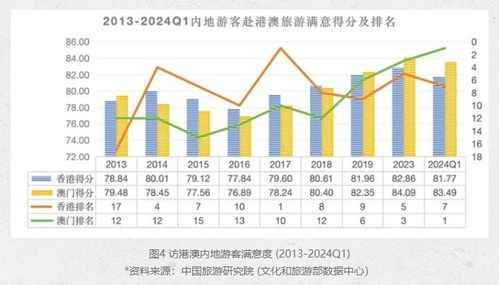 新澳门今晚开奖结果号码是多少|探索科技新趋势与未来生活_至尊版.0.351