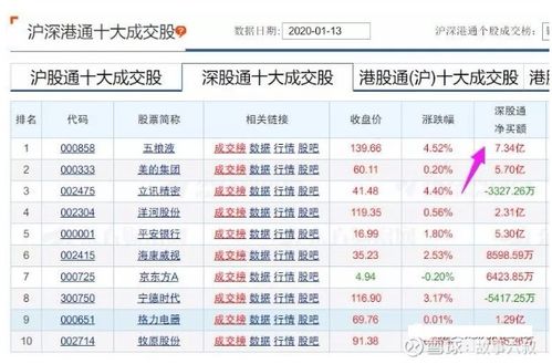 2024新澳今晚资料年051期|科技成语分析落实_活跃款.7.152