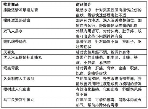 二四六澳门免费开奖资料大全|解析关键问题的重要性与实施策略_订制版.5.642