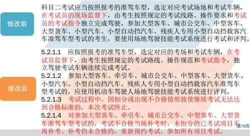 2023澳门开奖历史记录查询|涵盖了广泛的解释落实方法_电信版IOS.2.106