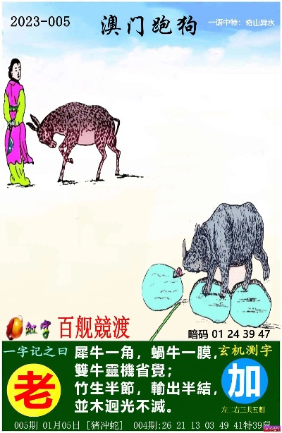 2024澳门精准跑狗图|精选最佳解读方法与实践案例_限定型.1.906