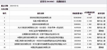澳门彩结果历史记录|定量分析解释落实_潮流品.9.576
