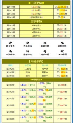 黄大仙资料一码100准澳门|最新热门解答落实_经典款.8.561
