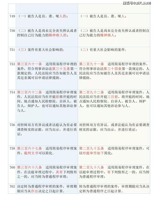 2023澳门历史开奖记录查询|权威数据解释落实_过渡版.9.264