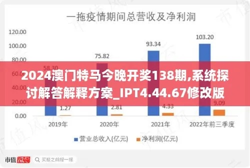 新澳门今晚开特马开|全面数据应用分析_R.7.476